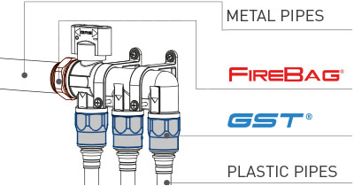 INSTALLATION GST Teco