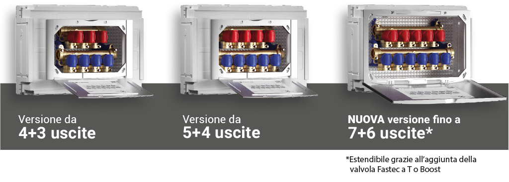 k4-3 gamma